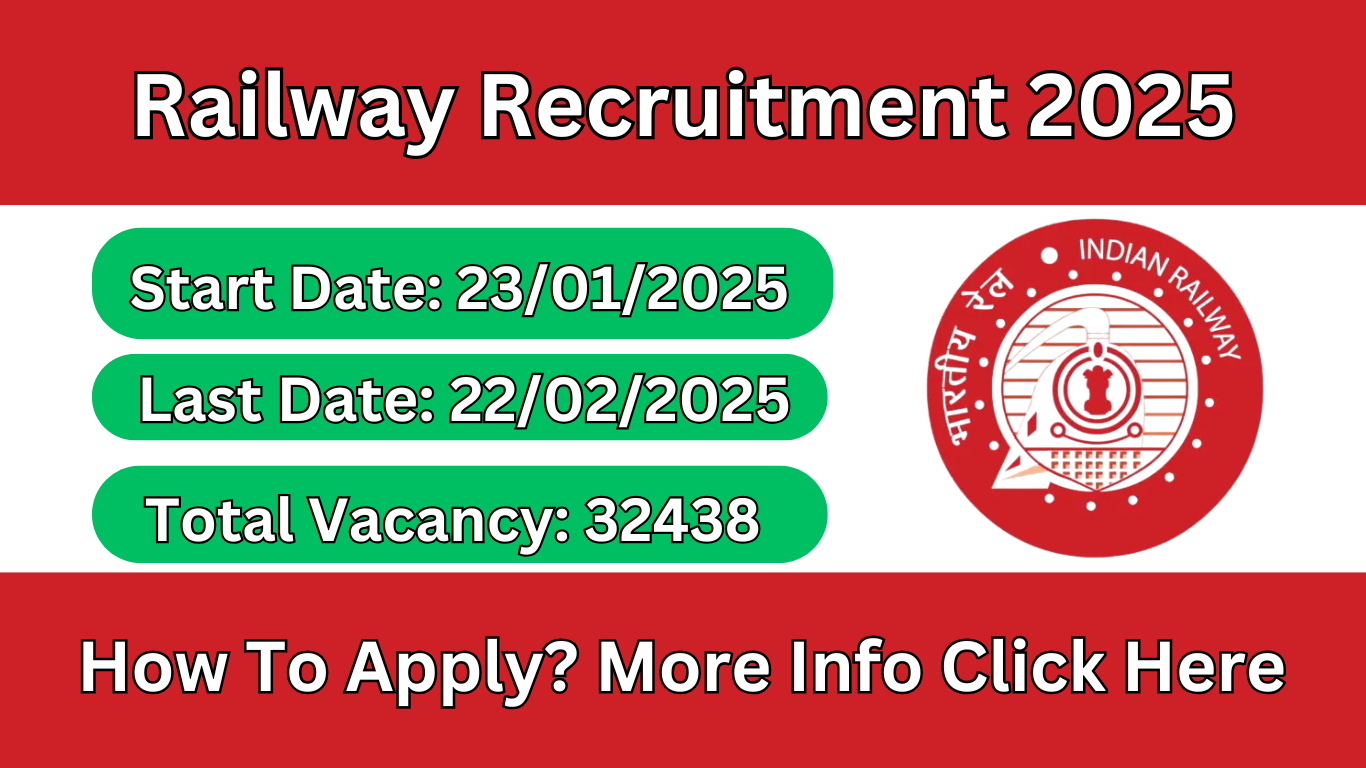 Railway Recruitment