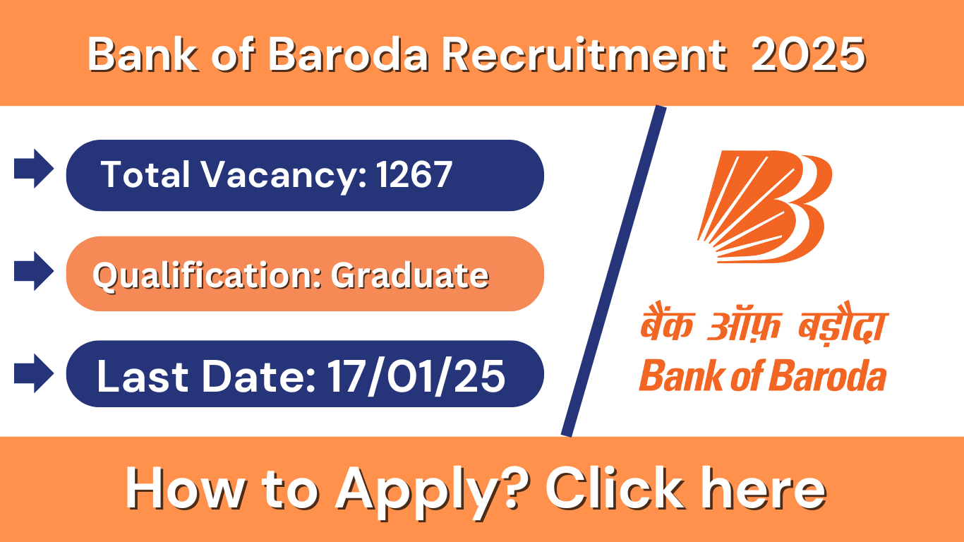 Bank of Baroda Recruitment