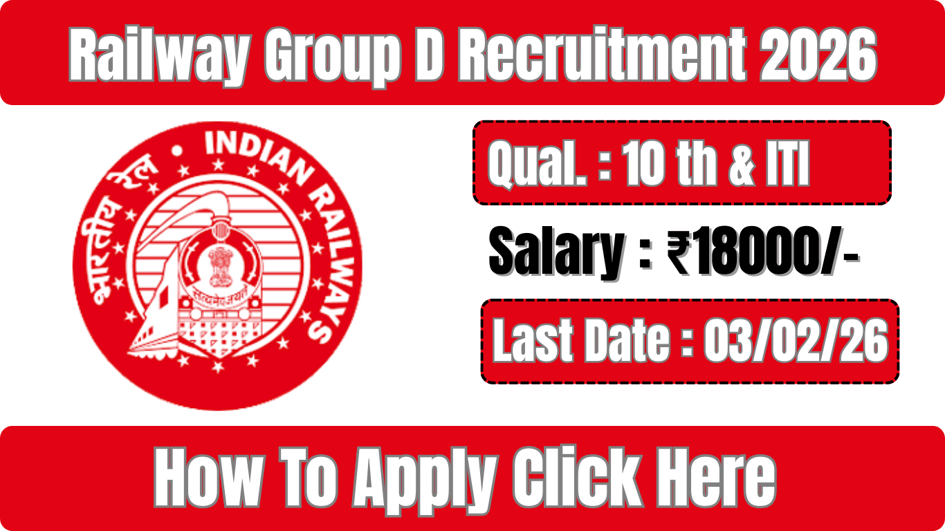 Railway Group D Recruitment 2026